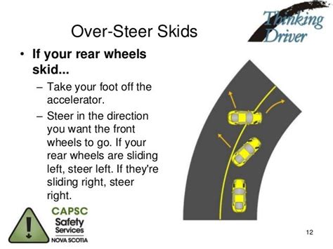 steer into the skid en francais|Traduction steer into the skid en Français .